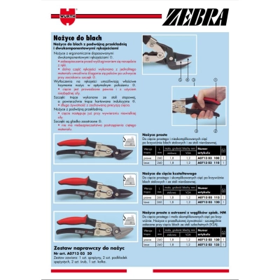 WURTH Nożyce do cięcia blach - PRAWE